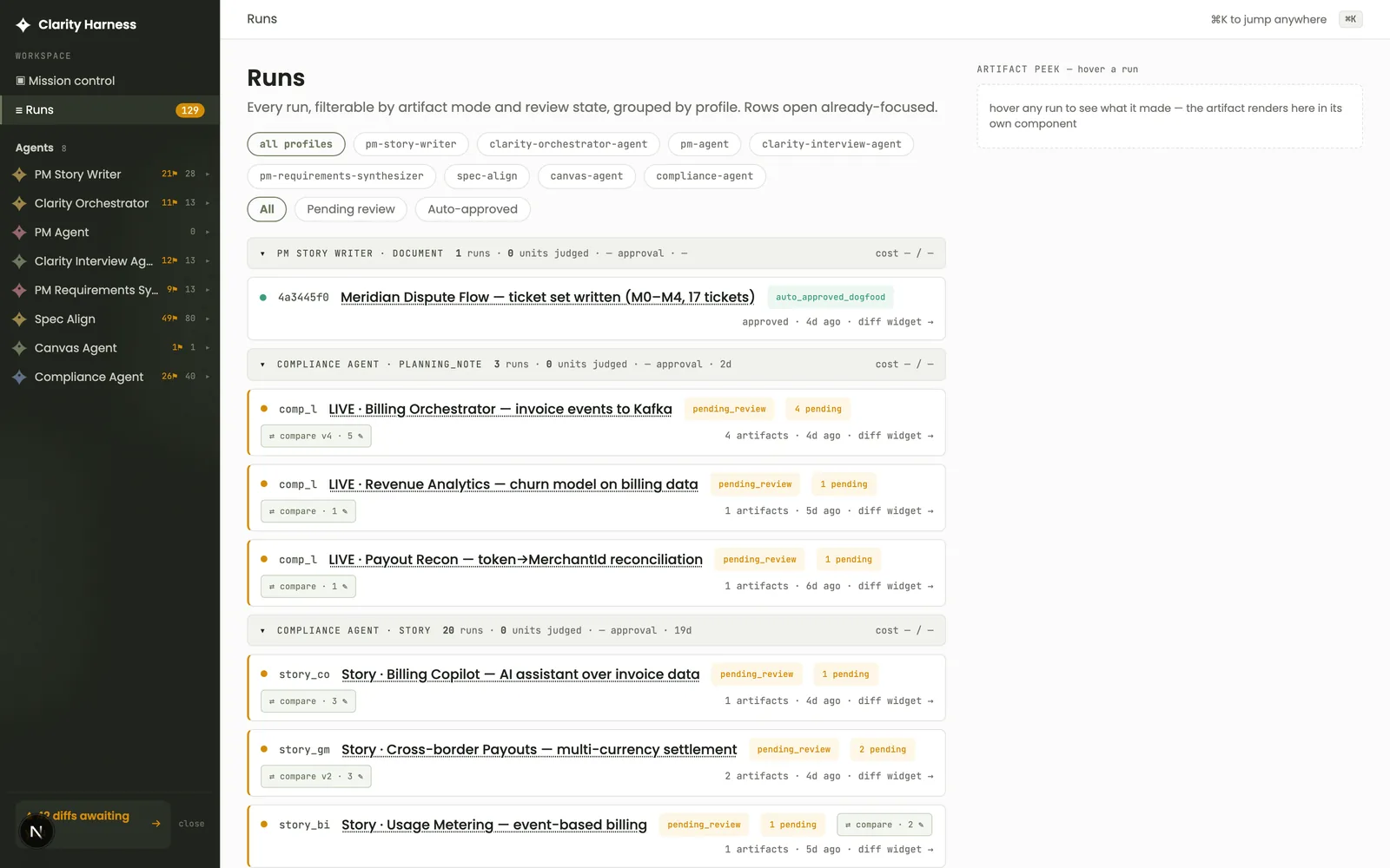 Clarity Harness runs — every run filterable by artifact mode and review state, grouped by profile