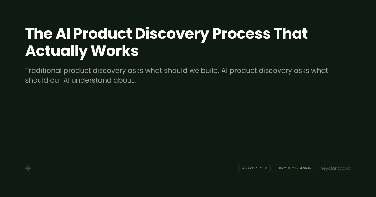 The AI Product Discovery Process That Actually Works