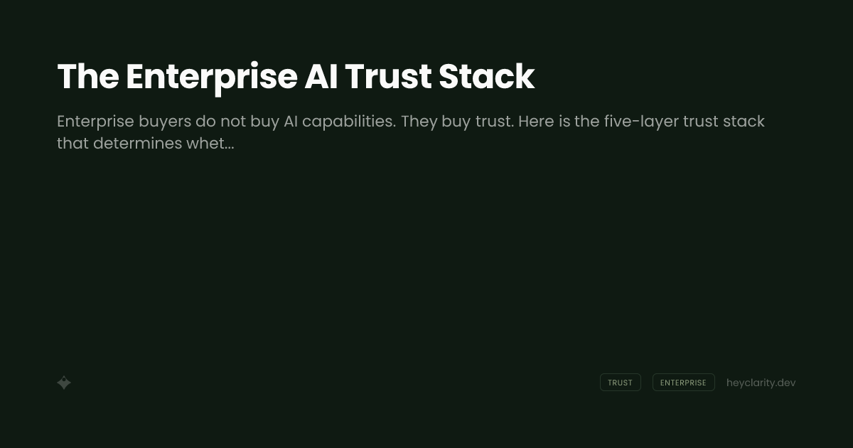 The Enterprise AI Trust Stack
