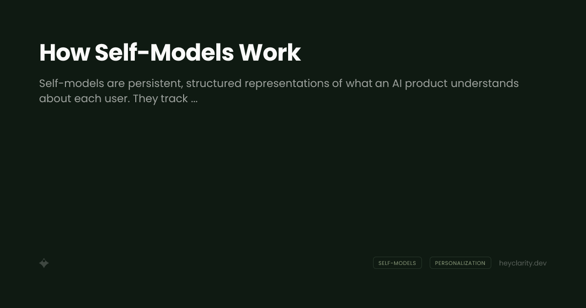 How Self-Models Work