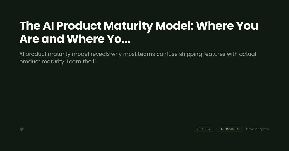The AI Product Maturity Model: Where You Are and Where You Are Going