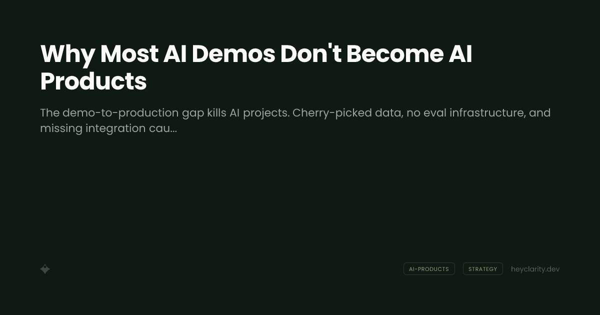 Why Most AI Demos Don't Become AI Products